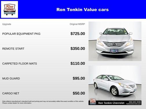 2013 Hyundai SONATA GLS