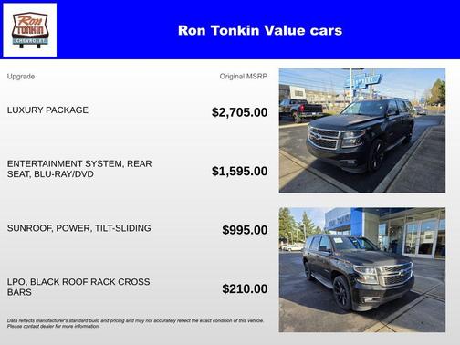 2015 Chevrolet Tahoe LT