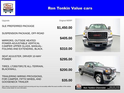 2015 GMC Sierra 2500 SLE