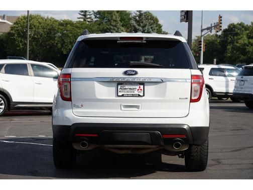 2015 Ford Explorer Base