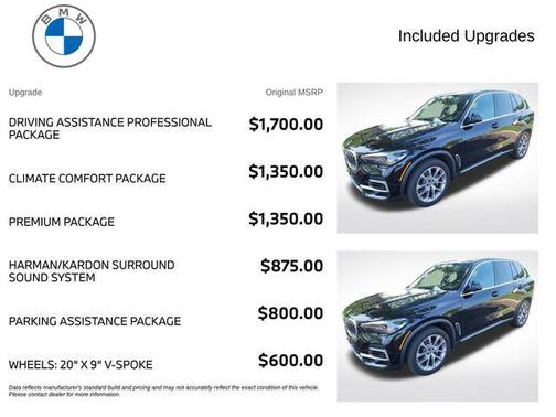 Jet Black 2023 BMW X5 xDrive40i