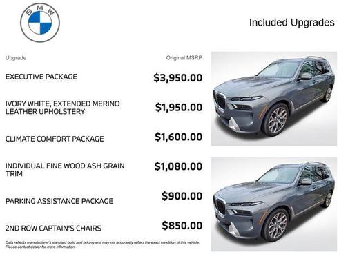 2023 BMW X7 xDrive40i