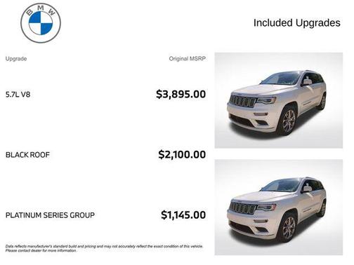 Ivory 3-Coat 2021 Jeep Grand Cherokee Summit
