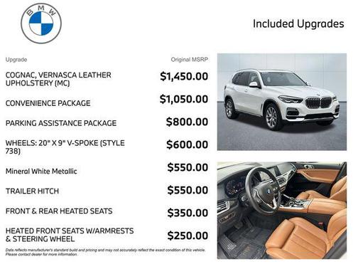 Mineral White Metallic 2021 BMW X5 xDrive40i