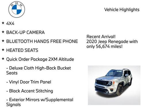 2020 Jeep Renegade Altitude