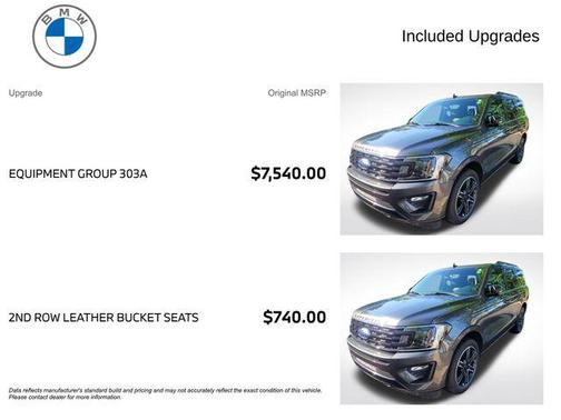 Magnetic Metallic 2019 Ford Expedition Limited