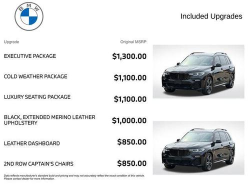Black Sapphire Metallic 2022 BMW X7 M50i