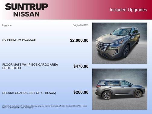 2025 Nissan Rogue SV