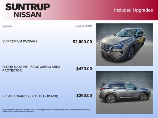 2025 Nissan Rogue SV