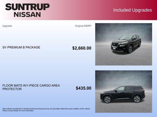 2023 Nissan Rogue SV