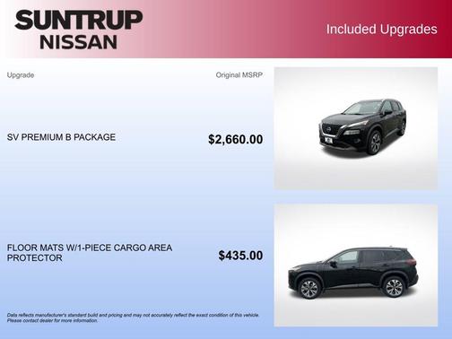 2023 Nissan Rogue SV