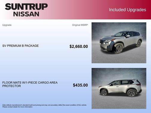 2023 Nissan Rogue SV