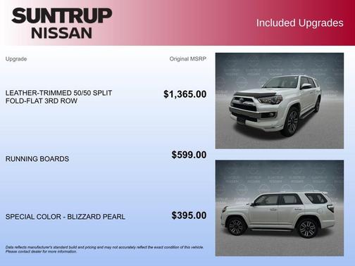 2018 Toyota 4Runner Sport