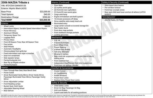 2006 Mazda Tribute s