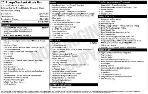Granite Crystal Clearcoat Metallic 2019 Jeep Cherokee Latitude Plus