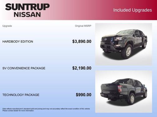 2024 Nissan Frontier SV