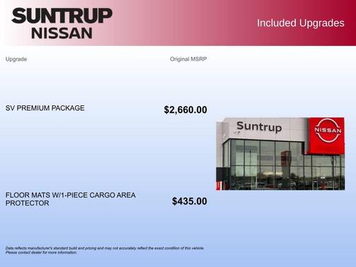 2023 Nissan Rogue SV