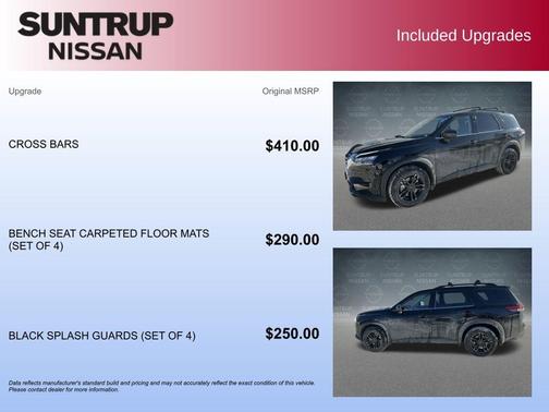 2024 Nissan Pathfinder SV