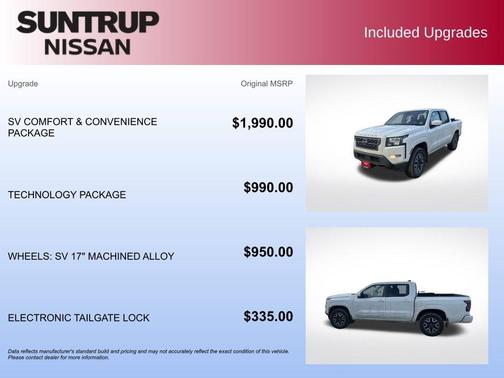 2022 Nissan Frontier SV