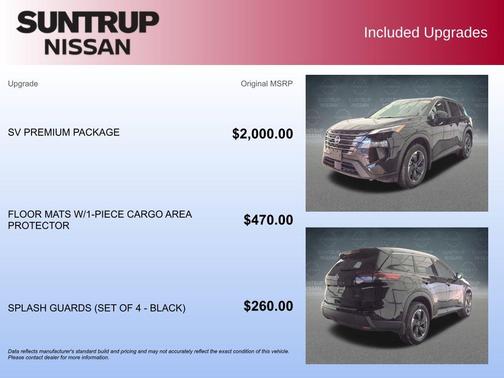 2025 Nissan Rogue SV