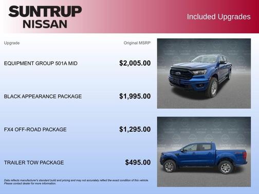 2020 Ford Ranger Lariat