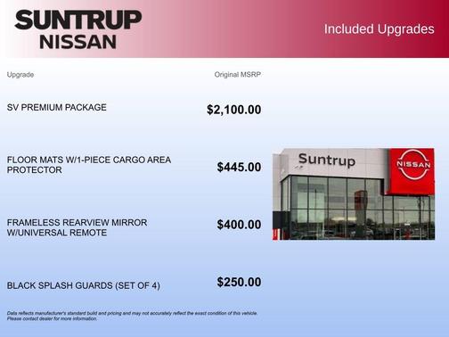 2024 Nissan Rogue SV