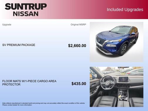 2023 Nissan Rogue SV