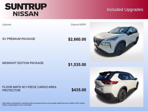 2023 Nissan Rogue SV