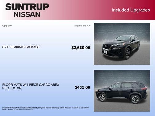 2023 Nissan Rogue SV