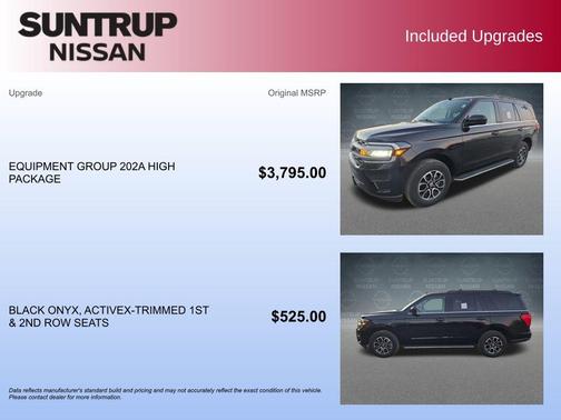 2023 Ford Expedition XLT