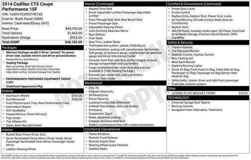 2014 Cadillac CTS Performance