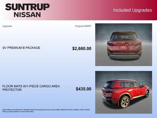 2023 Nissan Rogue SV