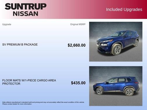 2023 Nissan Rogue SV