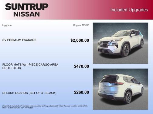 2025 Nissan Rogue SV