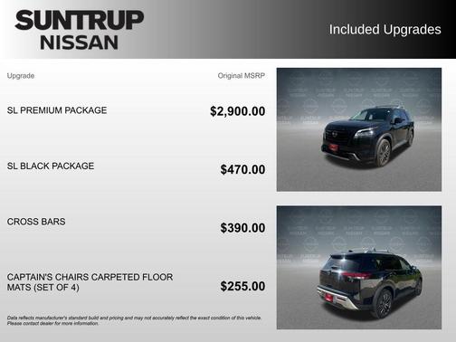 Black 2022 Nissan Pathfinder SL