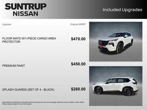 2025 Nissan Rogue SV