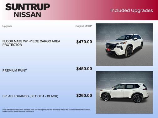 2025 Nissan Rogue SV