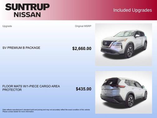 2023 Nissan Rogue SV