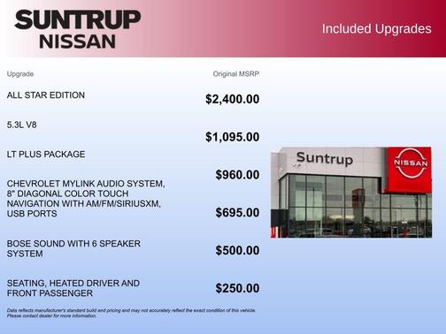 2015 Chevrolet Silverado 1500 LT