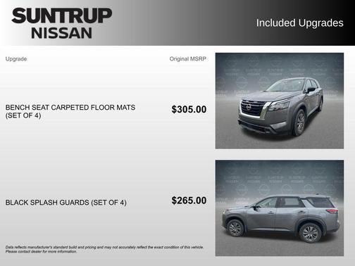 2025 Nissan Pathfinder S