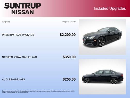 2018 Audi A4 2.0T Tech ultra Premium