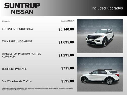 White Metallic 2020 Ford Explorer XLT