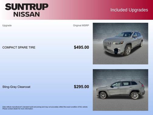 2021 Jeep Cherokee Latitude Plus