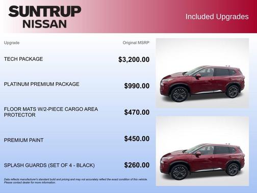 2025 Nissan Rogue Platinum