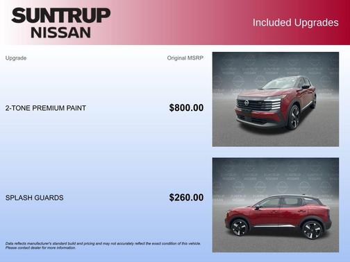 2025 Nissan Kicks SR