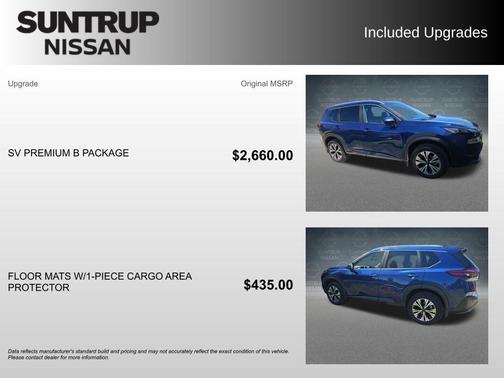 Caspian Blue 2023 Nissan Rogue SV