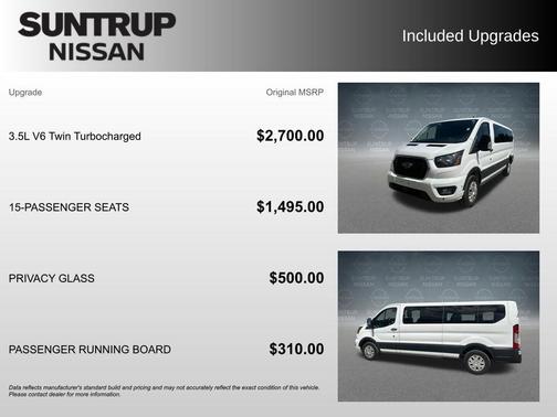 Oxford White 2025 Ford Transit-350 XLT