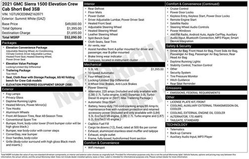 2021 GMC Sierra 1500 Elevation