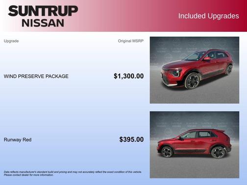 2023 Kia Niro EV Wind