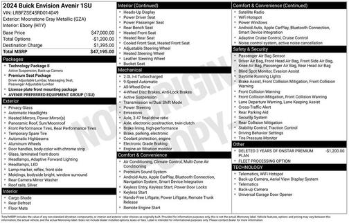 2024 Buick Envision Avenir